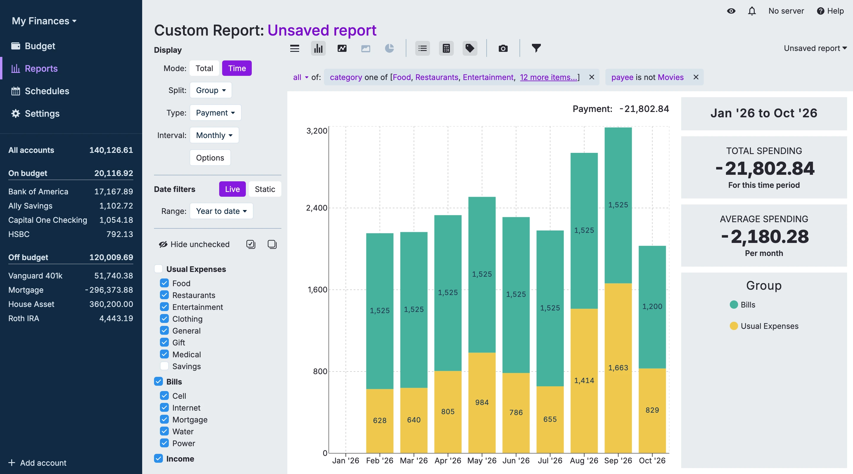 A stacked bar graph of spending by group for the year to date, with Savings unchecked, a filter for payee is not Movies, and the legend, summary and labels shown