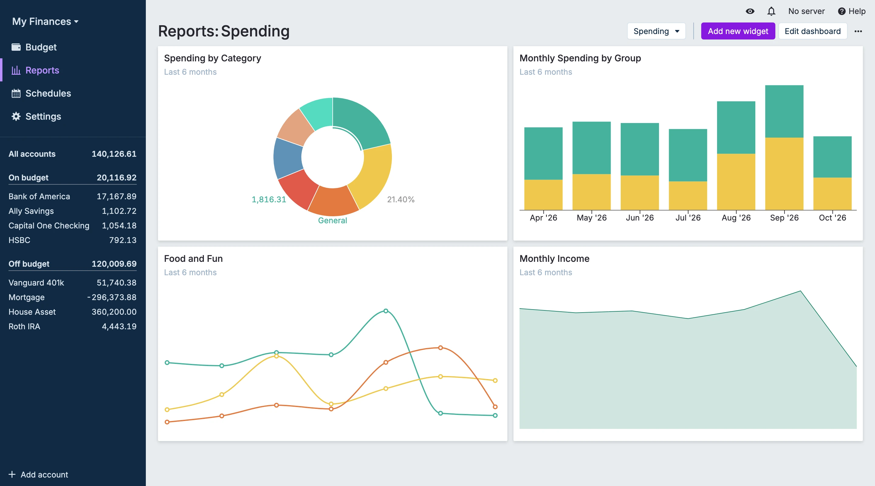 A dashboard with four saved custom reports: a donut graph, a stacked bar graph, a line graph and an area graph